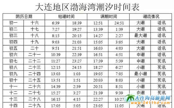 ���B�s���r�g��