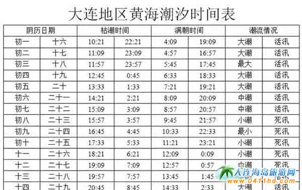 ���B�s���r�g��