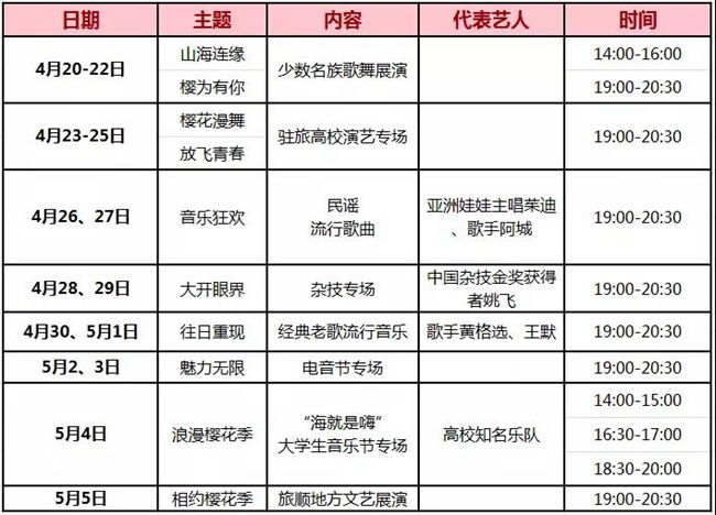 2021���B����혣��ѻ���(ji��)�T(m��n)Ʊ