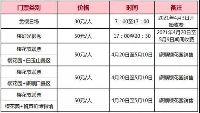 2021���B����혣��ѻ���(ji��)�T(m��n)Ʊ