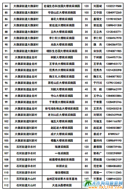 2021���B����Ҳ�ժ